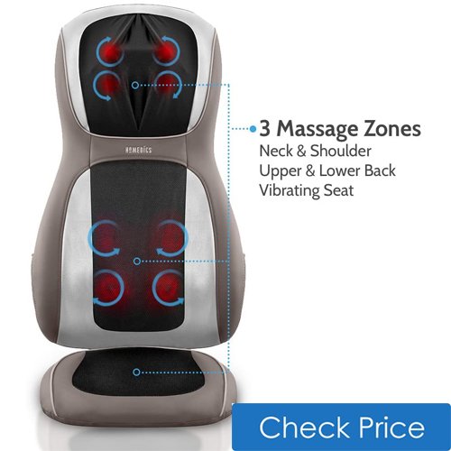 Best Massage Cushion for all